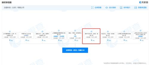 計(jì)算機(jī)軟件及輔助設(shè)備 驅(qū)動(dòng)數(shù)字時(shí)代的雙引擎