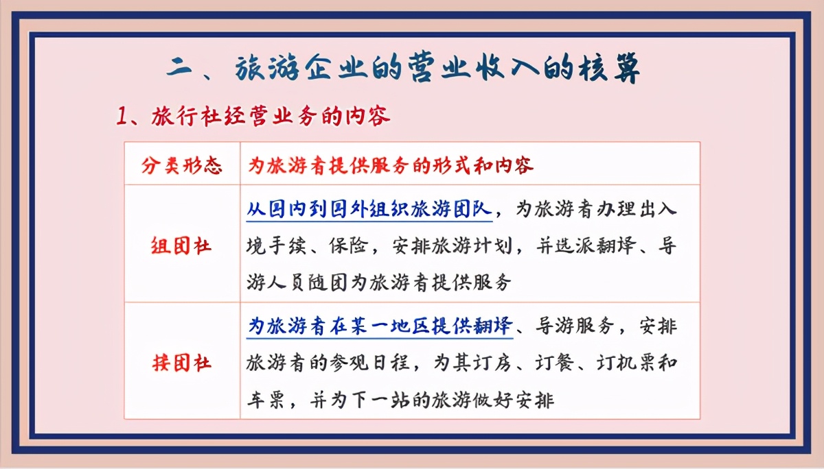 旅游業會計小白逆襲指南 一篇賬務處理大全，助你飛速成長