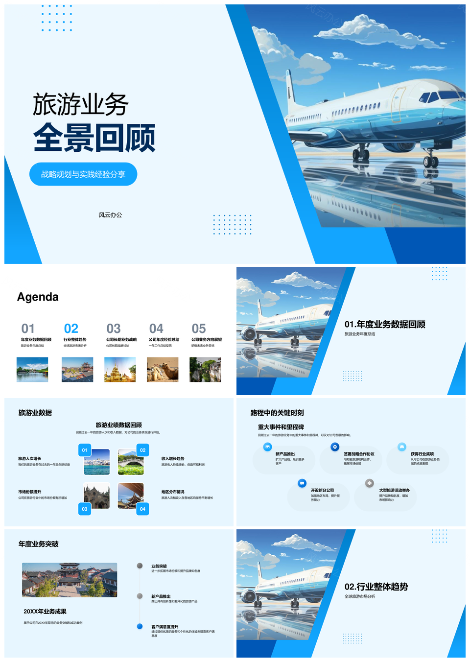 全球旅游戰略突破與新興業務模式全景回顧